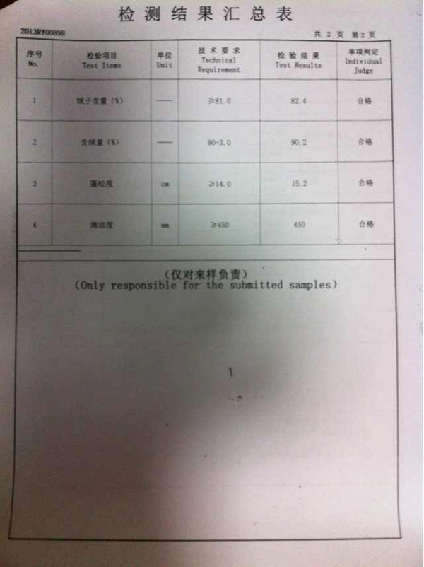 庐丰羽绒白绒检验报告